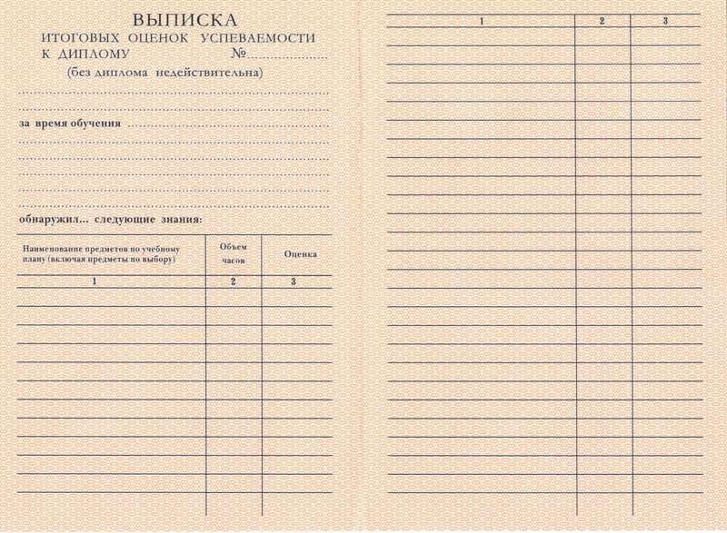 Купить Диплом о начальном образовании 1995-2006 годов в Камышине Купить Диплом о начальном образовании 1995-2006 годов в Камышине